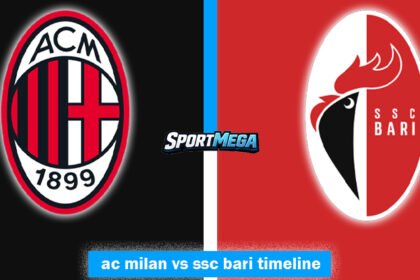 Stay connected for the latest news and updates on, Sport Mega